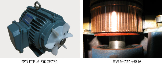 變頻控制馬達散熱結構和直流馬達轉子碳刷 變頻控制馬達散熱結構和直流馬達轉子碳刷